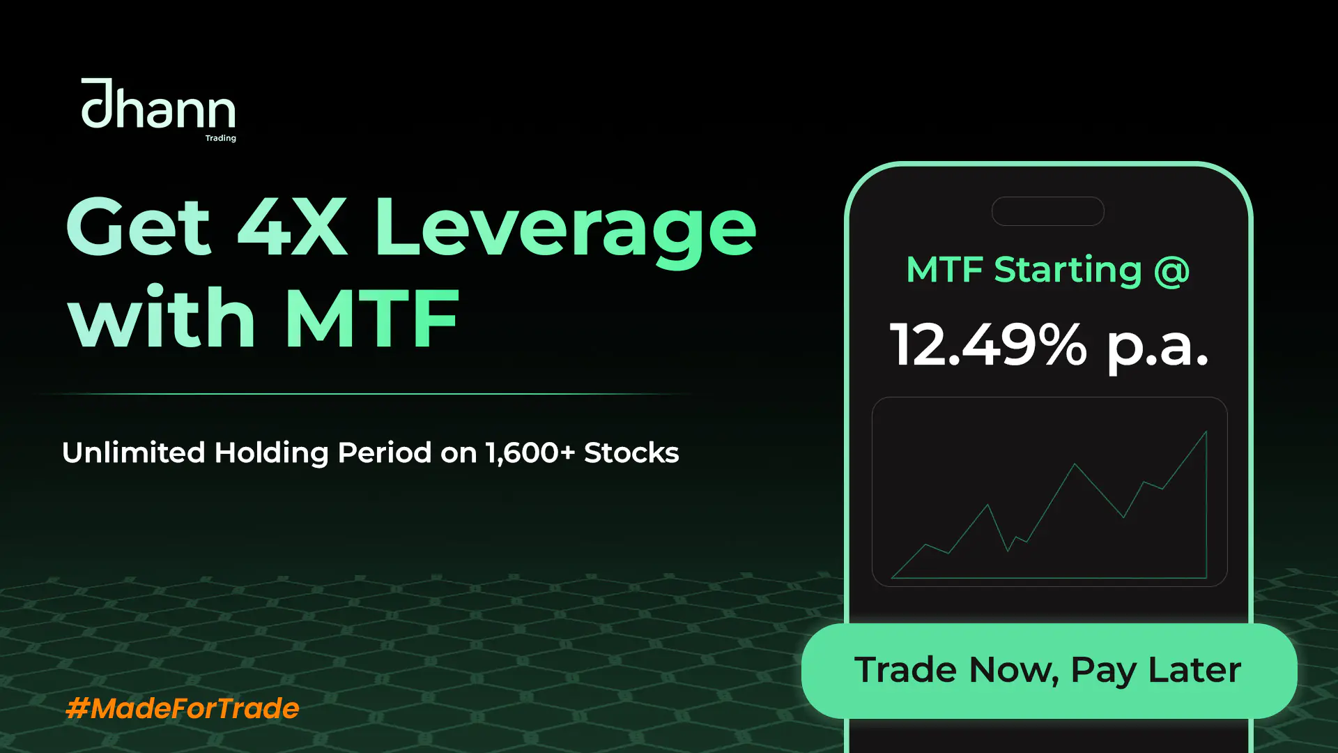 Margin Trading Platform Promotion Template