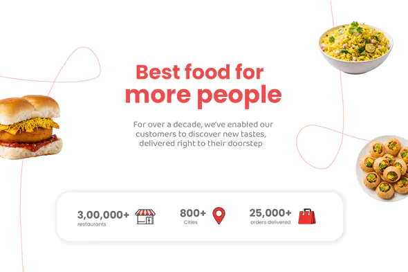 Best Food Delivery Template