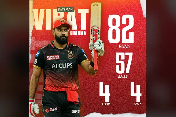 Cricket Player Scorecard PSD Template – Sports Match Highlights Design