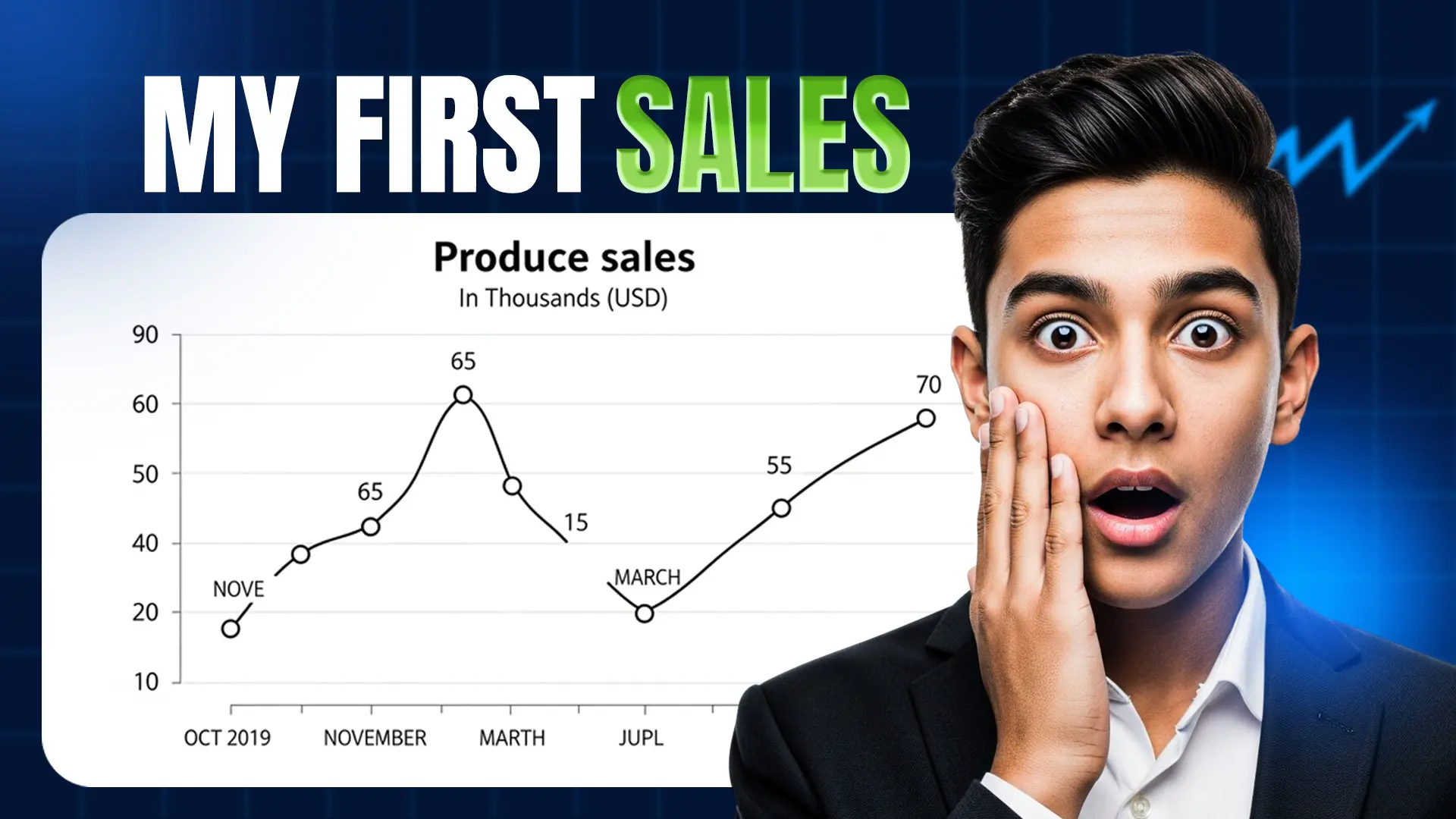 First Sales Success Story Template