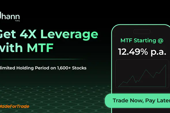 Margin Trading Platform Promotion Template