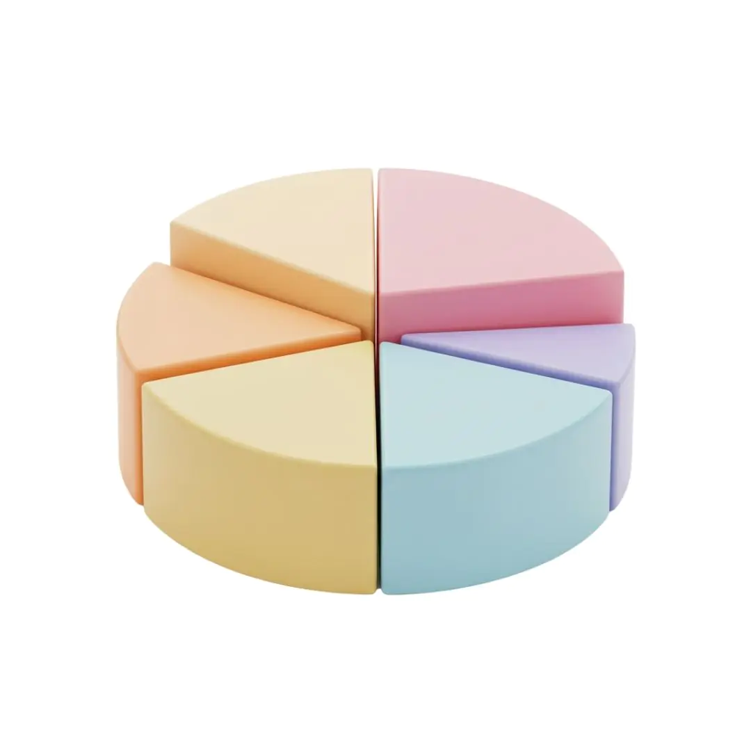 Pastel colored 3D pie chart with six segments