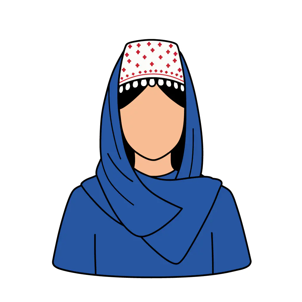 Traditional Middle Eastern Woman Vector