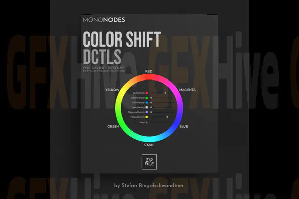 Mononodes – COLOR SHIFT DCTLS V3 Updated for DaVinci Resolve