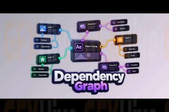Dependency Graph - AE Layer Relationships Explorer by Aescripts v1.0