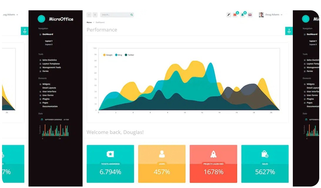 Micro Office Admin