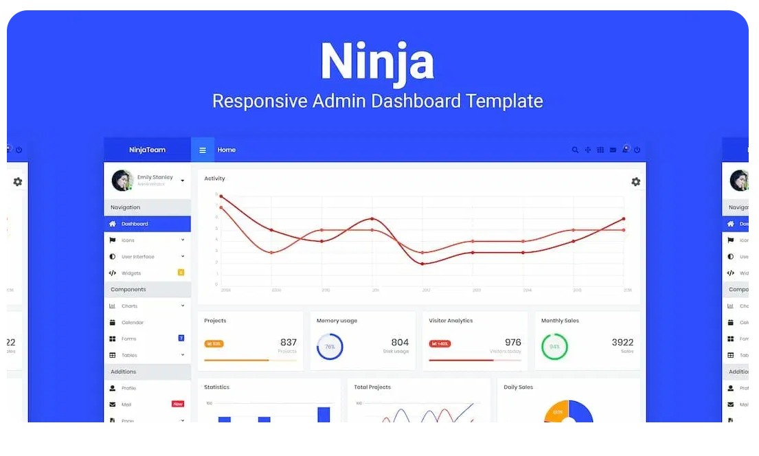 Ninja- Responsive Admin Dashboard Template