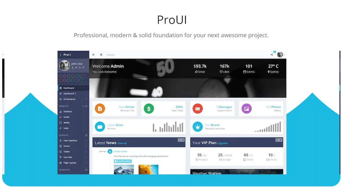 ProUI- Bootstrap Admin Template
