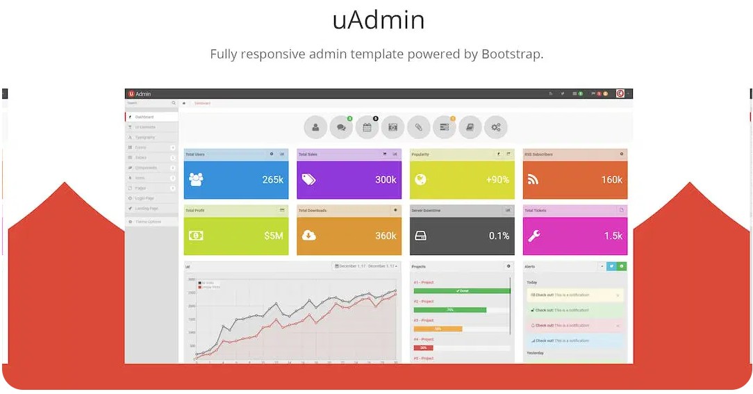 uAdmin- Bootstrap Admin Template