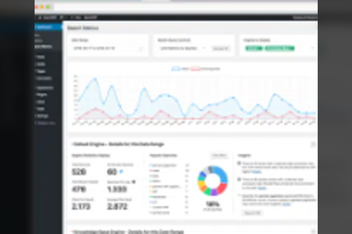 SearchWP Metrics v1.5.0