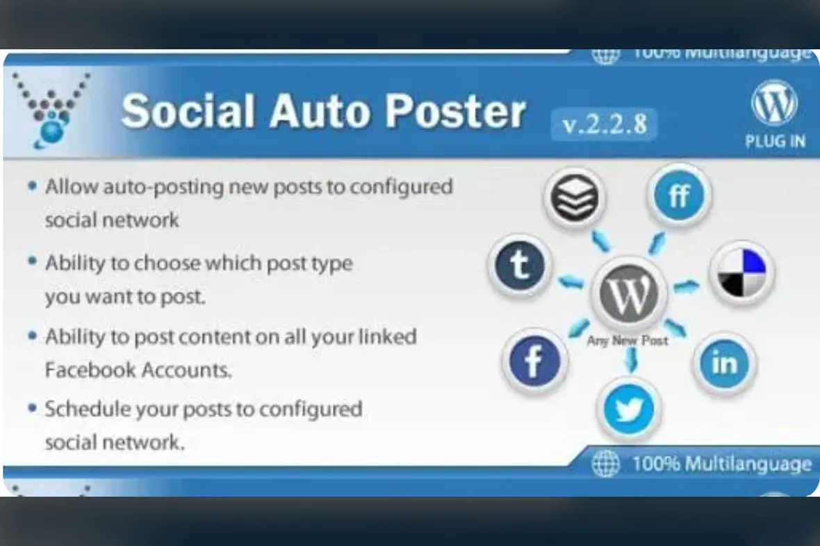 Social Auto Poster – WordPress Plugin