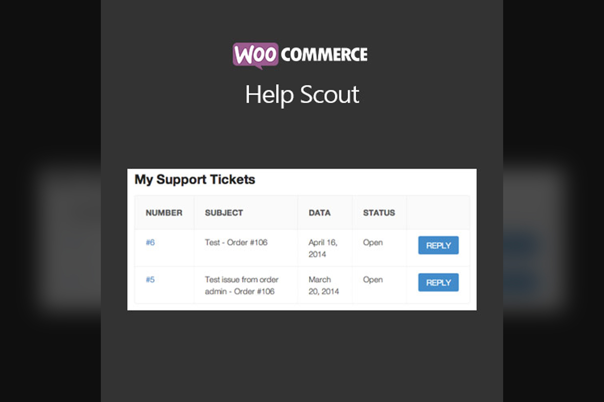 WooCommerce Help Scout v4.0.4