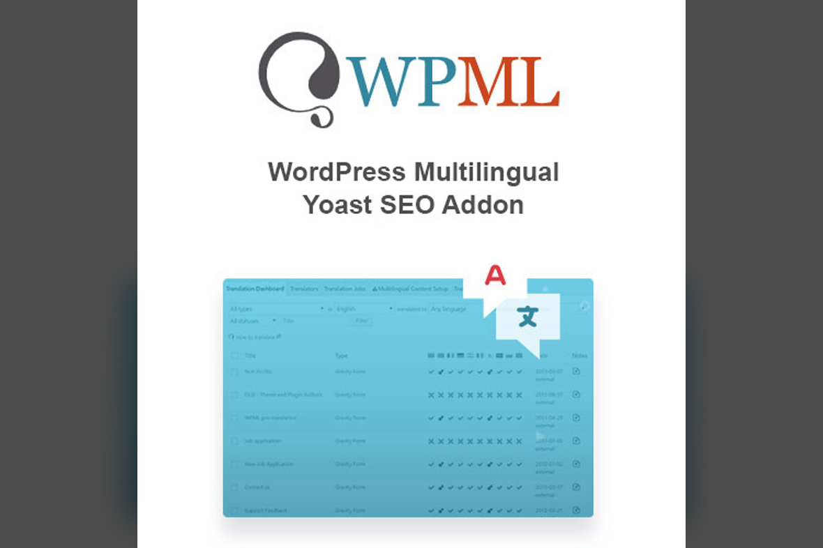WordPress Multilingual Yoast SEO Addon v2.2.0