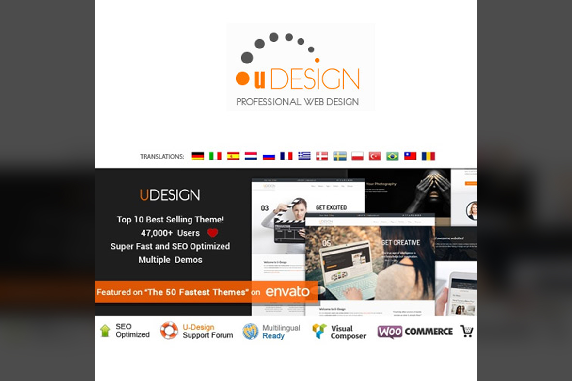 uDesign – Responsive WordPress Theme v4.13.5