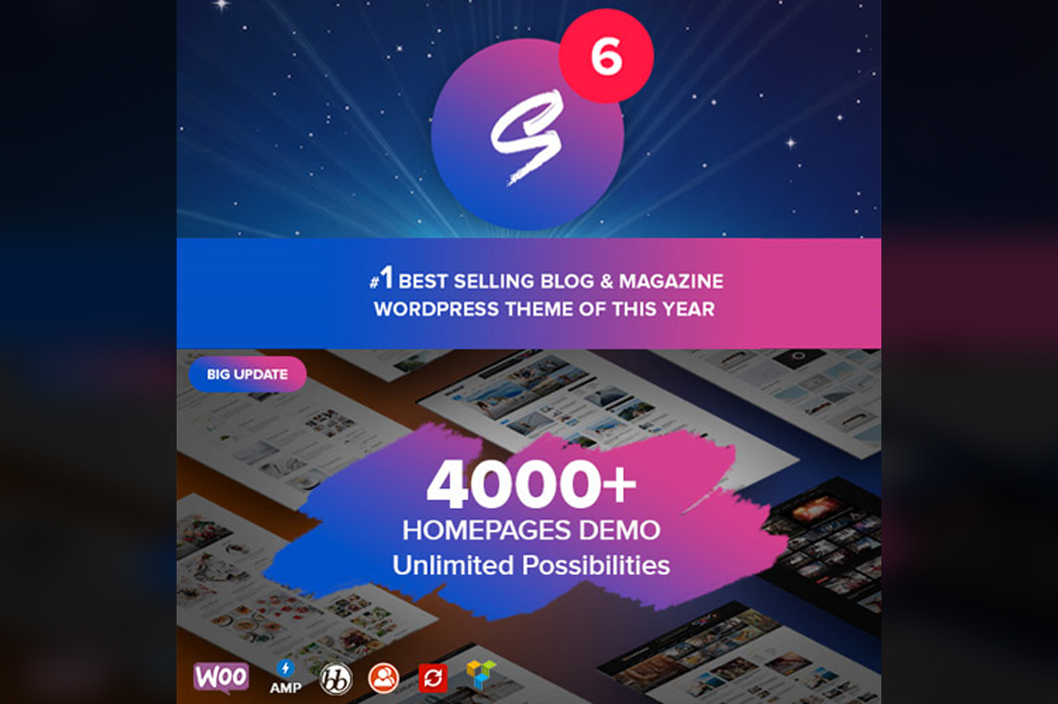 Soledad – Multi-Concept Blog Magazine News AMP WordPress Theme v8.6.5