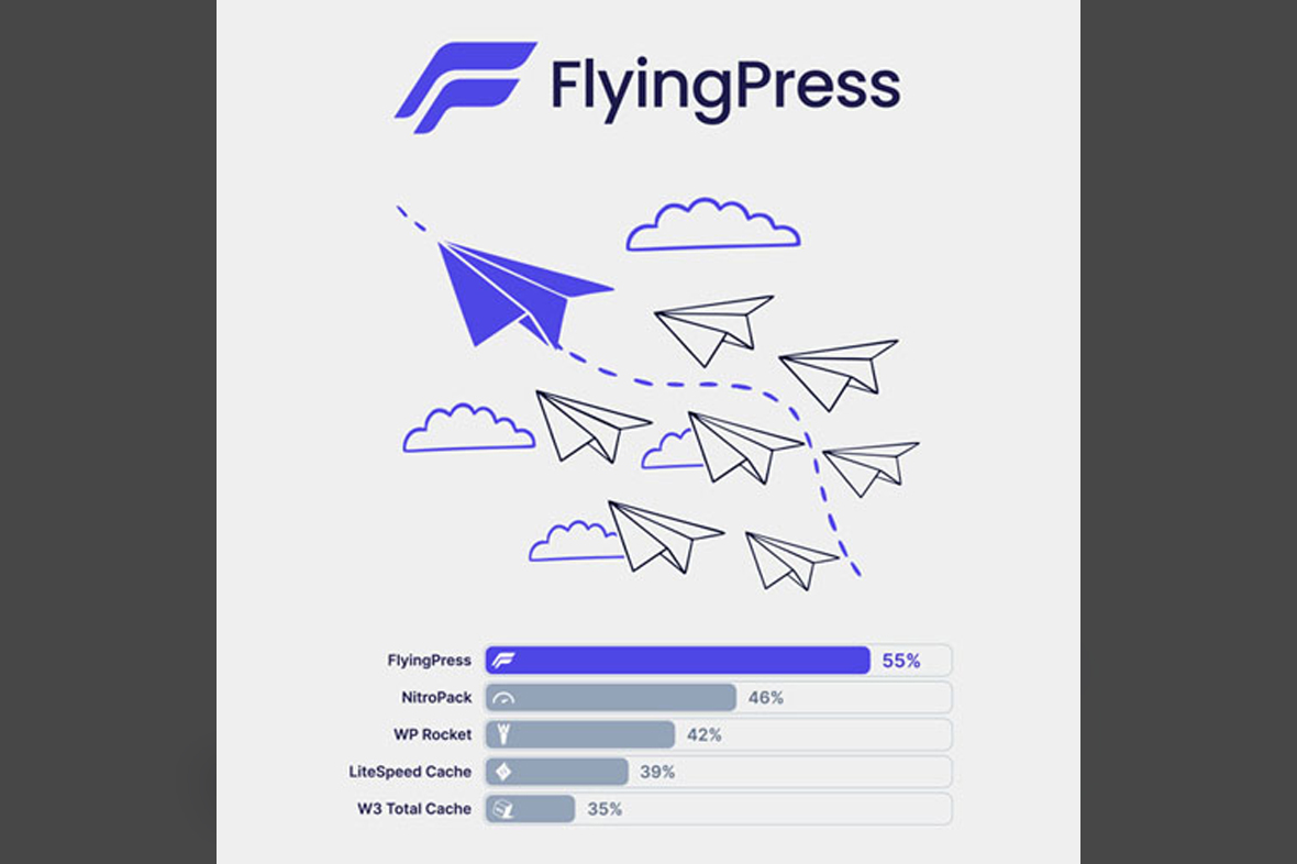 FlyingPress v5.3.2