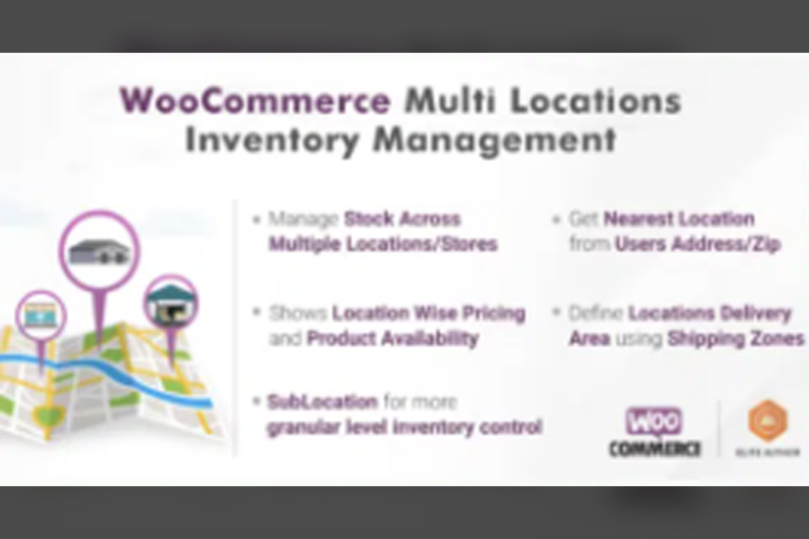 WooCommerce Multi Locations Inventory Management v4.2.0