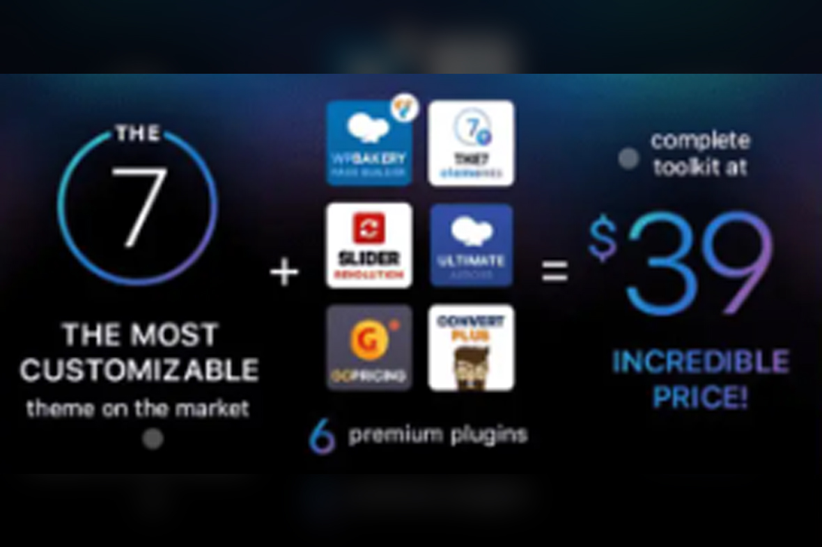 The7 Multi-Purpose Website Building Toolkit v14.4.6