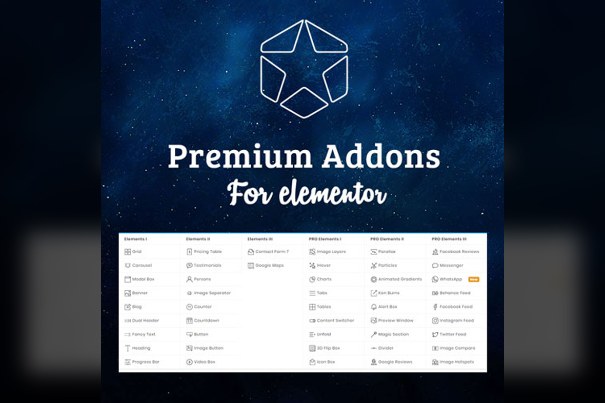 PrivateContent – Multilevel Content Plugin v9.2.2
