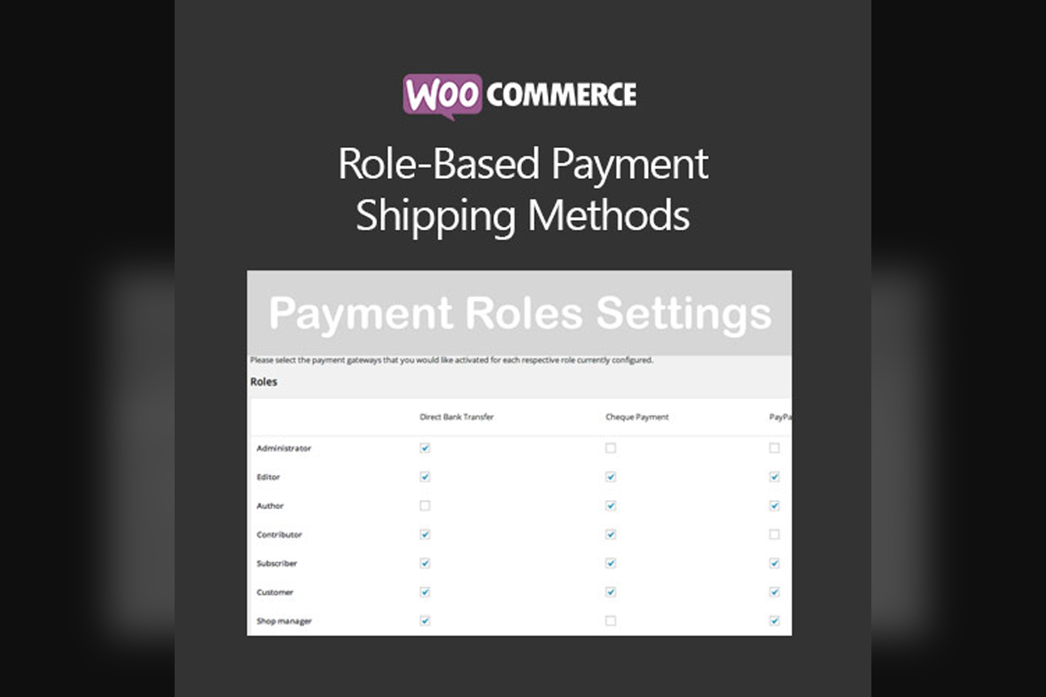 WooCommerce Role-Based Payment  Shipping Methods v2.7.4