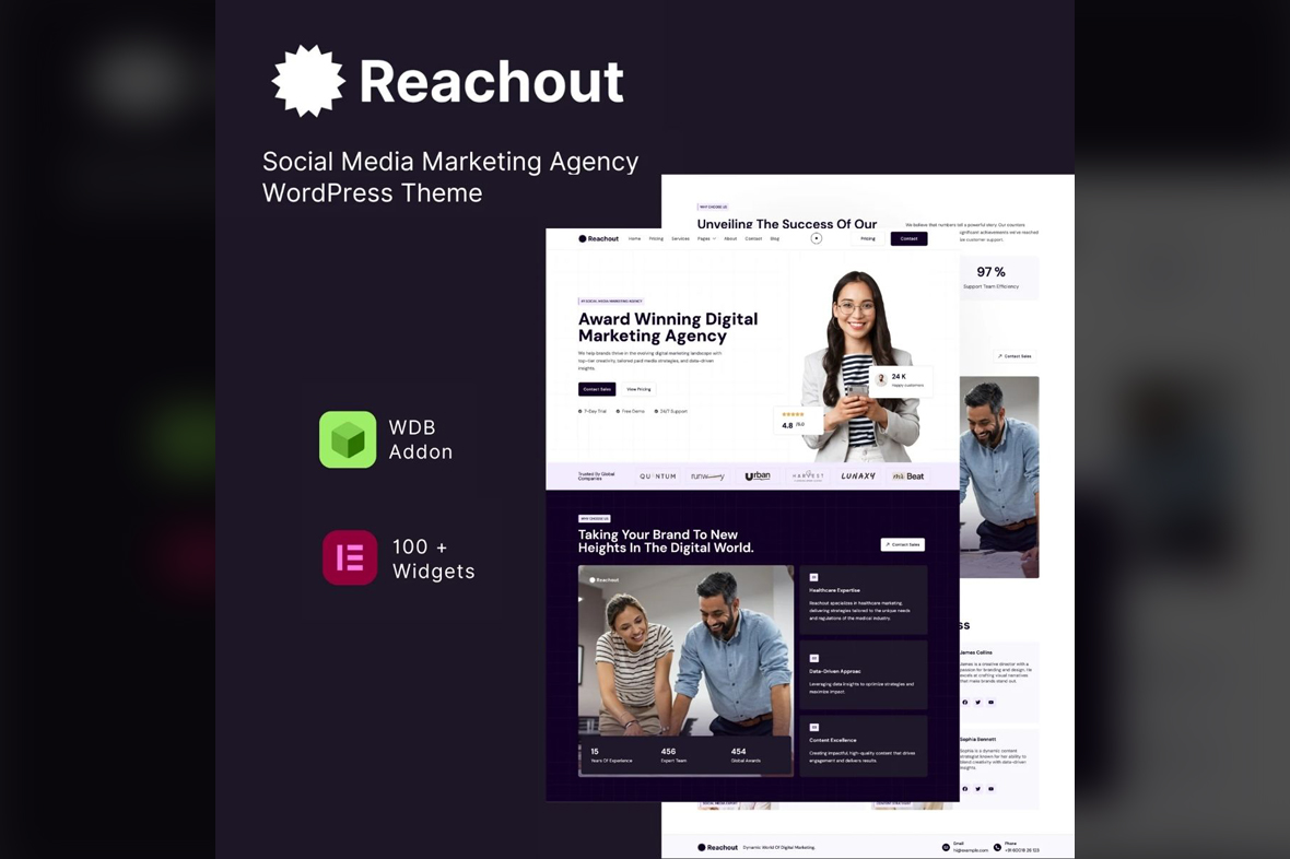Reachout – Social Media Marketing Agency WordPress Theme v8.4